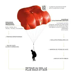 Parachute de secours biplace - Parapente - Niviuk - Octagon 2 Tandem - Description